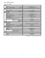 Предварительный просмотр 10 страницы Sanyo CG1411 Service Manual