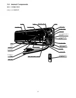 Предварительный просмотр 15 страницы Sanyo CG1411 Service Manual