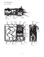 Предварительный просмотр 16 страницы Sanyo CG1411 Service Manual