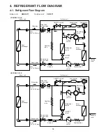 Предварительный просмотр 20 страницы Sanyo CG1411 Service Manual