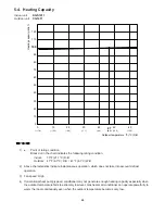 Предварительный просмотр 24 страницы Sanyo CG1411 Service Manual