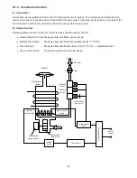 Предварительный просмотр 34 страницы Sanyo CG1411 Service Manual