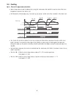 Предварительный просмотр 35 страницы Sanyo CG1411 Service Manual