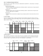 Предварительный просмотр 39 страницы Sanyo CG1411 Service Manual