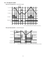 Предварительный просмотр 41 страницы Sanyo CG1411 Service Manual