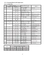 Предварительный просмотр 55 страницы Sanyo CG1411 Service Manual