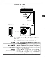 Предварительный просмотр 79 страницы Sanyo CG1411 Service Manual