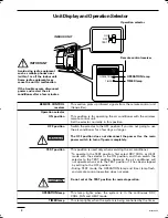 Предварительный просмотр 80 страницы Sanyo CG1411 Service Manual