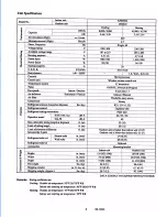 Предварительный просмотр 7 страницы Sanyo CH0922 CH0921 Service Manual