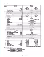 Предварительный просмотр 8 страницы Sanyo CH0922 CH0921 Service Manual