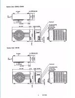 Предварительный просмотр 10 страницы Sanyo CH0922 CH0921 Service Manual