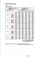 Предварительный просмотр 11 страницы Sanyo CH0922 CH0921 Service Manual