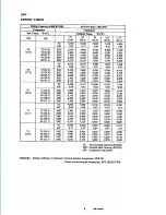 Предварительный просмотр 13 страницы Sanyo CH0922 CH0921 Service Manual