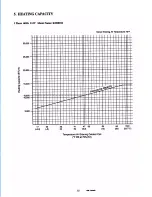 Предварительный просмотр 16 страницы Sanyo CH0922 CH0921 Service Manual