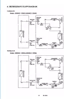 Предварительный просмотр 21 страницы Sanyo CH0922 CH0921 Service Manual