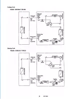 Предварительный просмотр 22 страницы Sanyo CH0922 CH0921 Service Manual