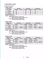 Предварительный просмотр 23 страницы Sanyo CH0922 CH0921 Service Manual