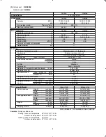 Предварительный просмотр 8 страницы Sanyo CH0951 Technical & Service Manual