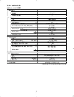 Предварительный просмотр 12 страницы Sanyo CH0951 Technical & Service Manual