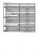 Предварительный просмотр 13 страницы Sanyo CH0951 Technical & Service Manual