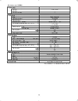 Предварительный просмотр 14 страницы Sanyo CH0951 Technical & Service Manual