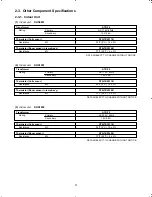 Предварительный просмотр 15 страницы Sanyo CH0951 Technical & Service Manual