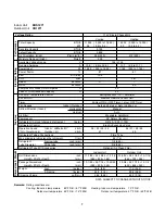 Предварительный просмотр 7 страницы Sanyo CH0971 Technical & Service Manual