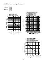 Предварительный просмотр 12 страницы Sanyo CH0971 Technical & Service Manual