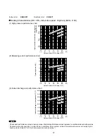 Предварительный просмотр 17 страницы Sanyo CH0971 Technical & Service Manual