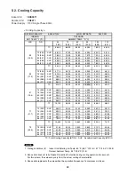 Предварительный просмотр 20 страницы Sanyo CH0971 Technical & Service Manual