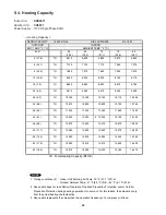 Предварительный просмотр 24 страницы Sanyo CH0971 Technical & Service Manual