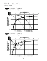 Предварительный просмотр 26 страницы Sanyo CH0971 Technical & Service Manual