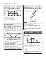 Предварительный просмотр 35 страницы Sanyo CH0971 Technical & Service Manual