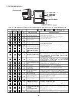 Предварительный просмотр 38 страницы Sanyo CH0971 Technical & Service Manual