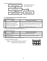 Предварительный просмотр 39 страницы Sanyo CH0971 Technical & Service Manual