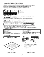 Предварительный просмотр 40 страницы Sanyo CH0971 Technical & Service Manual