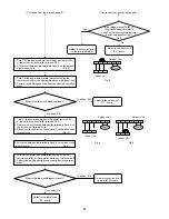 Предварительный просмотр 41 страницы Sanyo CH0971 Technical & Service Manual