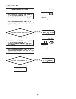 Предварительный просмотр 42 страницы Sanyo CH0971 Technical & Service Manual