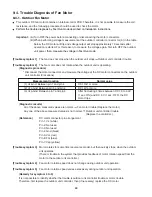 Предварительный просмотр 43 страницы Sanyo CH0971 Technical & Service Manual