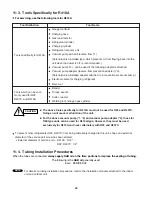 Предварительный просмотр 49 страницы Sanyo CH0971 Technical & Service Manual