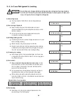 Предварительный просмотр 52 страницы Sanyo CH0971 Technical & Service Manual