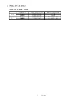 Preview for 6 page of Sanyo CH1222 Service Manual