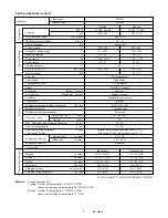 Preview for 8 page of Sanyo CH1222 Service Manual