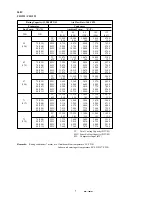 Preview for 12 page of Sanyo CH1222 Service Manual