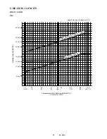 Preview for 15 page of Sanyo CH1222 Service Manual