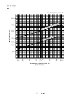 Preview for 16 page of Sanyo CH1222 Service Manual