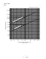 Preview for 18 page of Sanyo CH1222 Service Manual