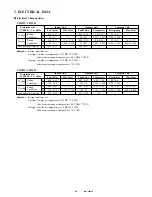 Preview for 21 page of Sanyo CH1222 Service Manual