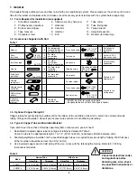 Предварительный просмотр 3 страницы Sanyo CH1271 Installation Instructions Manual