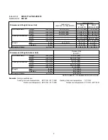 Предварительный просмотр 7 страницы Sanyo CH1271 Technical & Service Manual